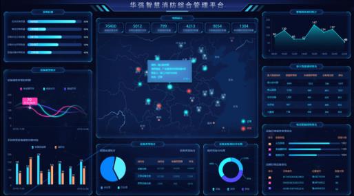 華強(qiáng)技術(shù)物聯(lián)網(wǎng)火災(zāi)預(yù)警系統(tǒng) 助力“三合一”場(chǎng)所安全防控